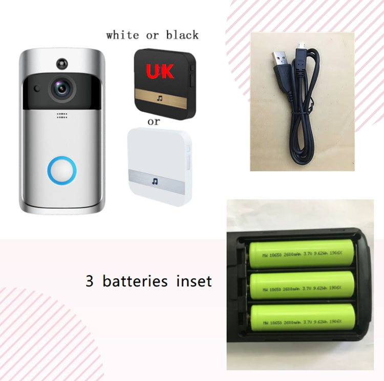 Smart Video Doorbell